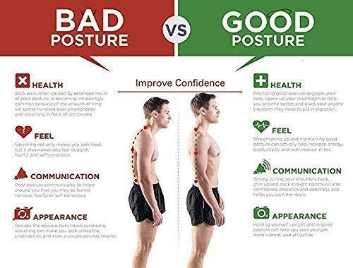 🩺ACTIVAHEALTH™ BODY BALANCE SUPPORT BELT💪